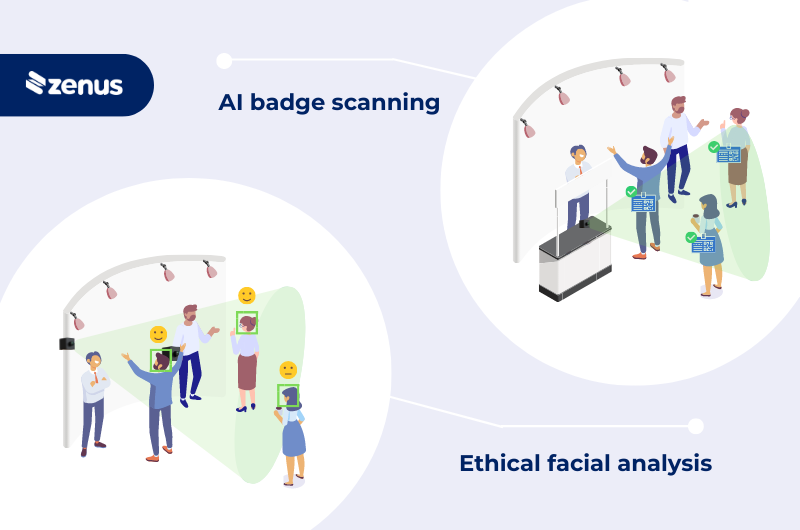 A graphic shows that Zenus AI's camera captures and AI software can be used either for attendee tracking and badge scanning or for facial analysis and sentiment measurement.